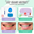 Braces Flossers Kit