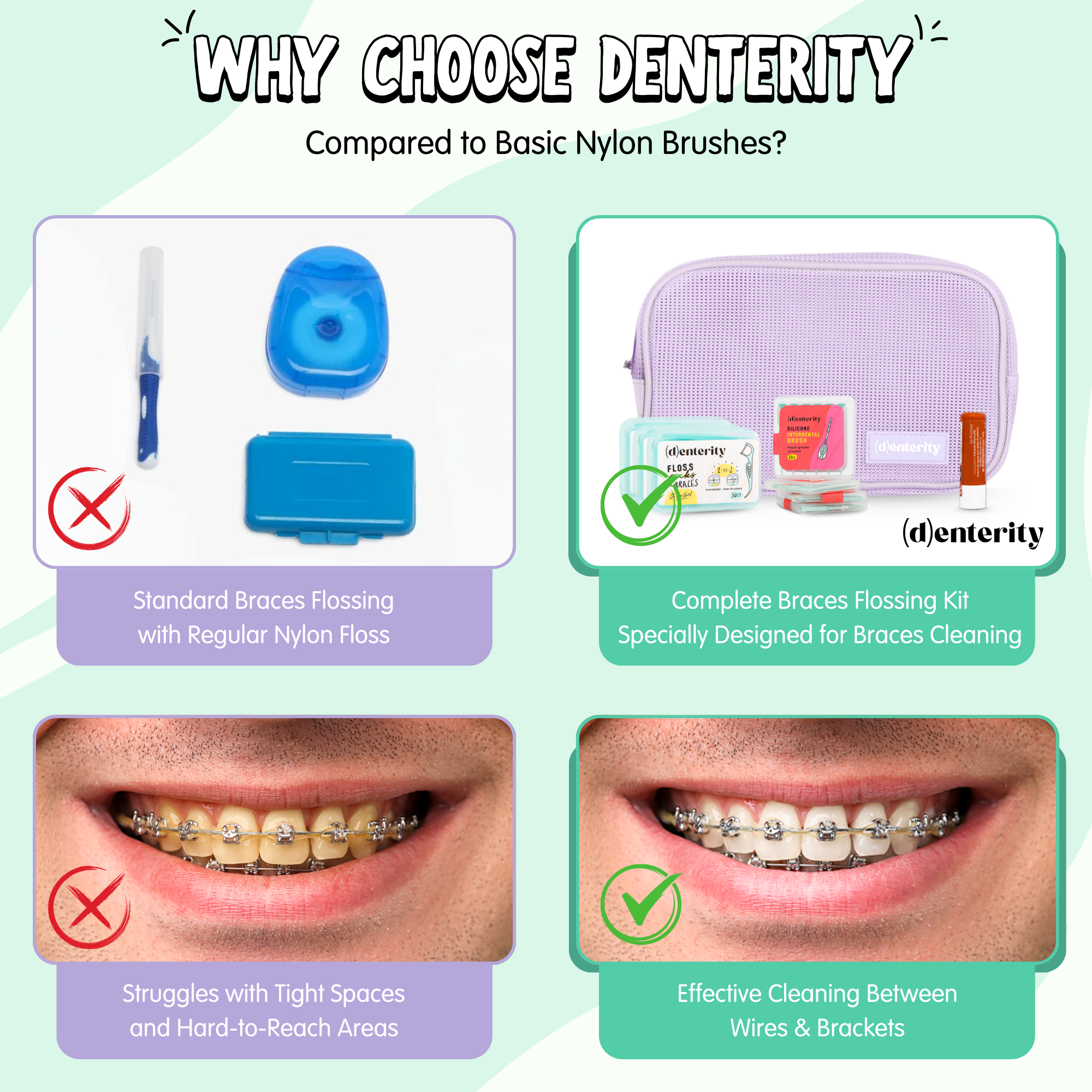 Braces Flossers Kit