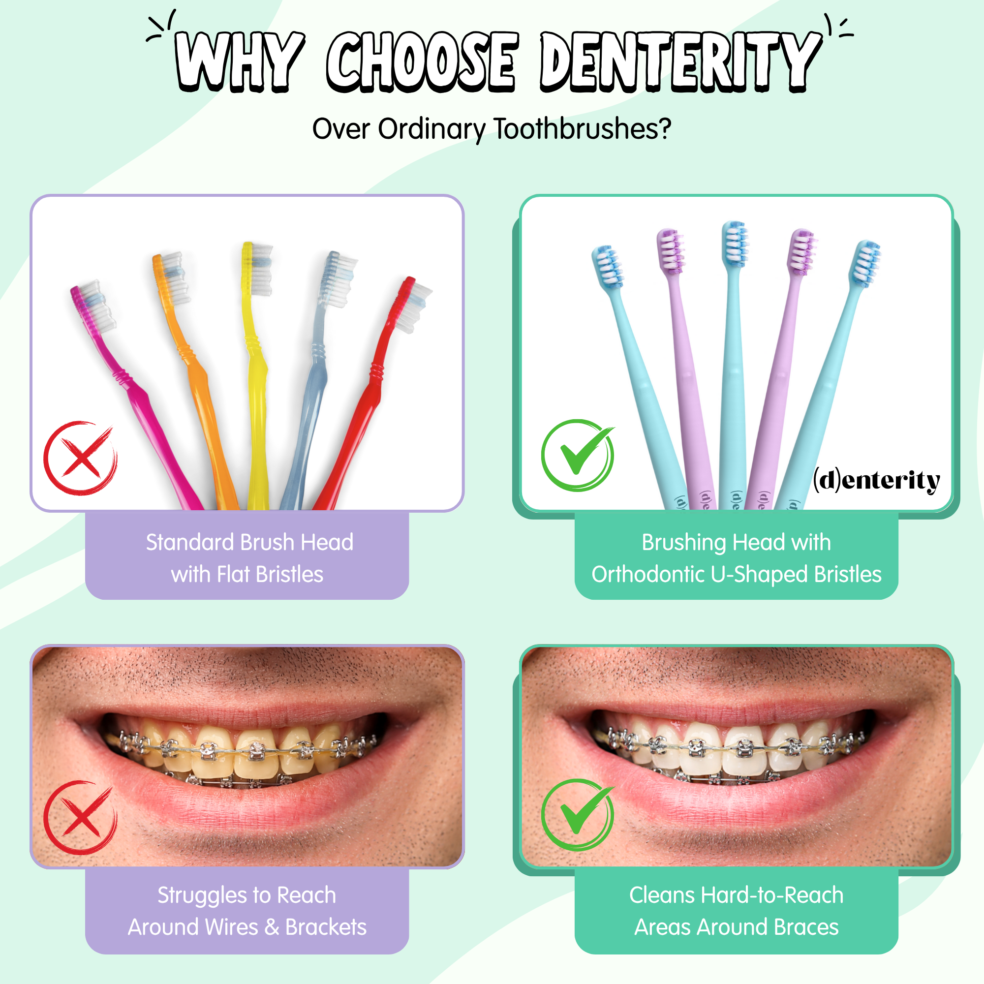 Braces Brush & Go Kit