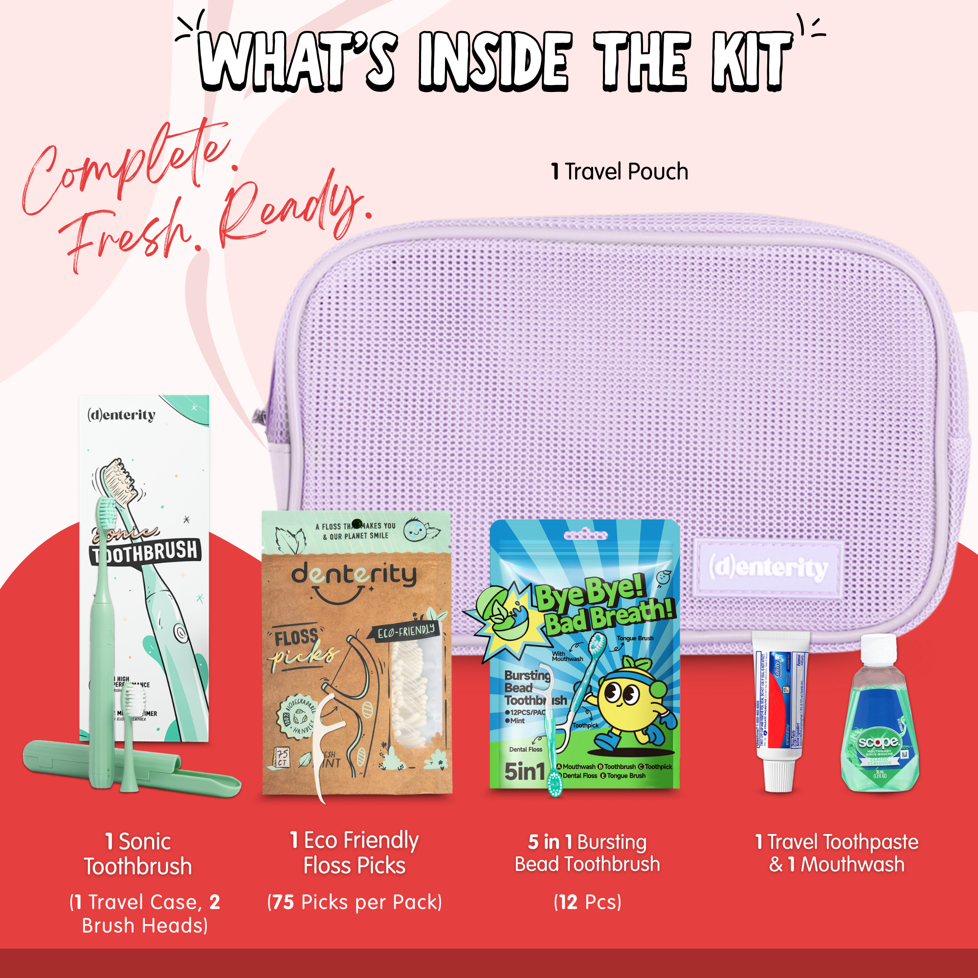 Mini Travel Kit