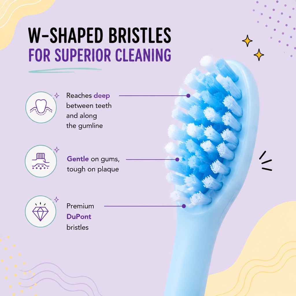 Denterity Sonic Toothbrush Replacement Brush Heads | 4-Pack