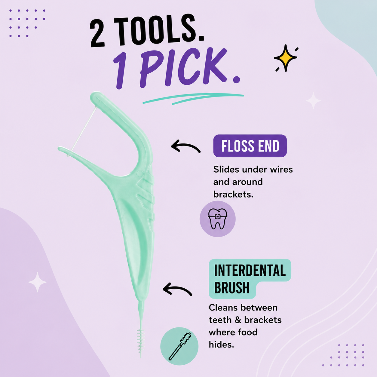 Denterity® Braces Floss Picks – 2 Pack | 100 Total Floss Picks
