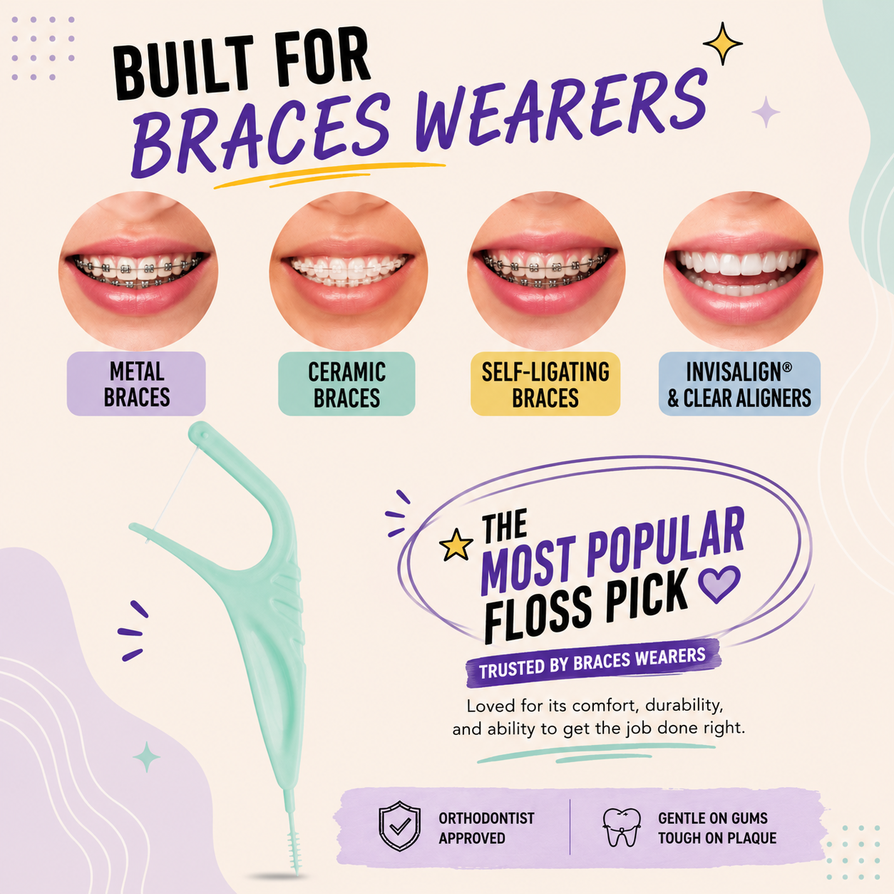 Denterity® Braces Floss Picks – 2 Pack | 100 Total Floss Picks