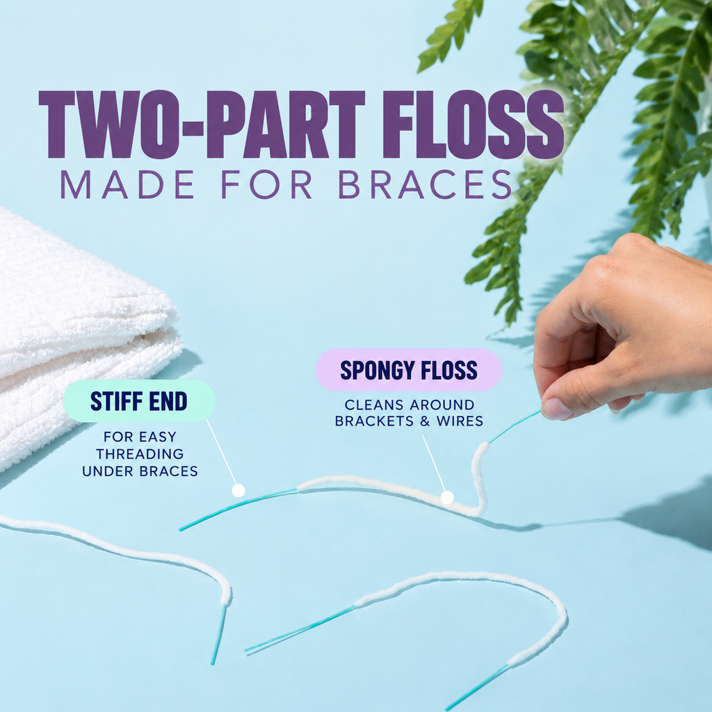 Precision Floss for Braces