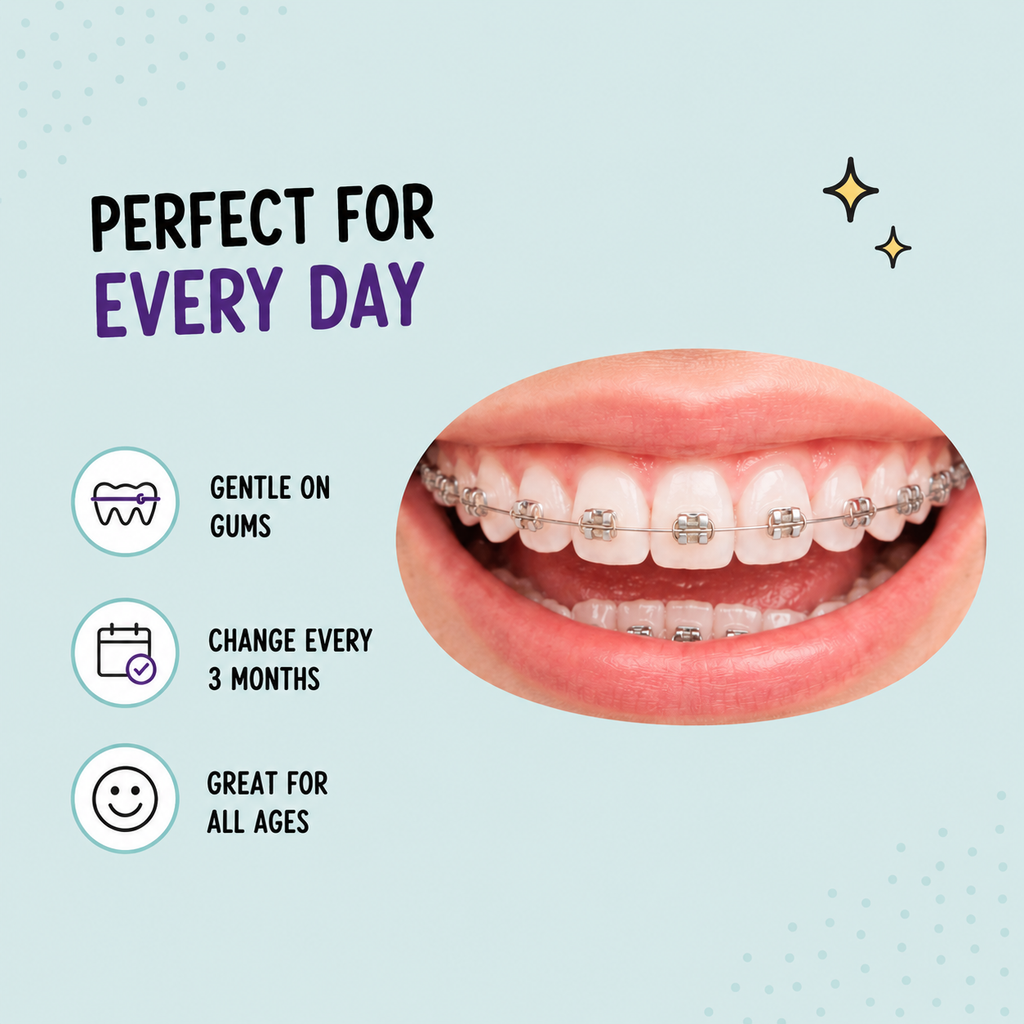 Denterity® Orthodontic Toothbrush for Braces